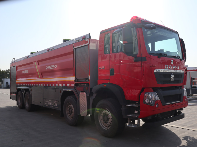 ZLF5434GXFPM250ĭ܇